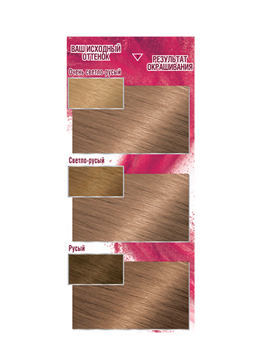 Краска для волос Garnier Color Sensation 8.1 Роскошный северный русый-5